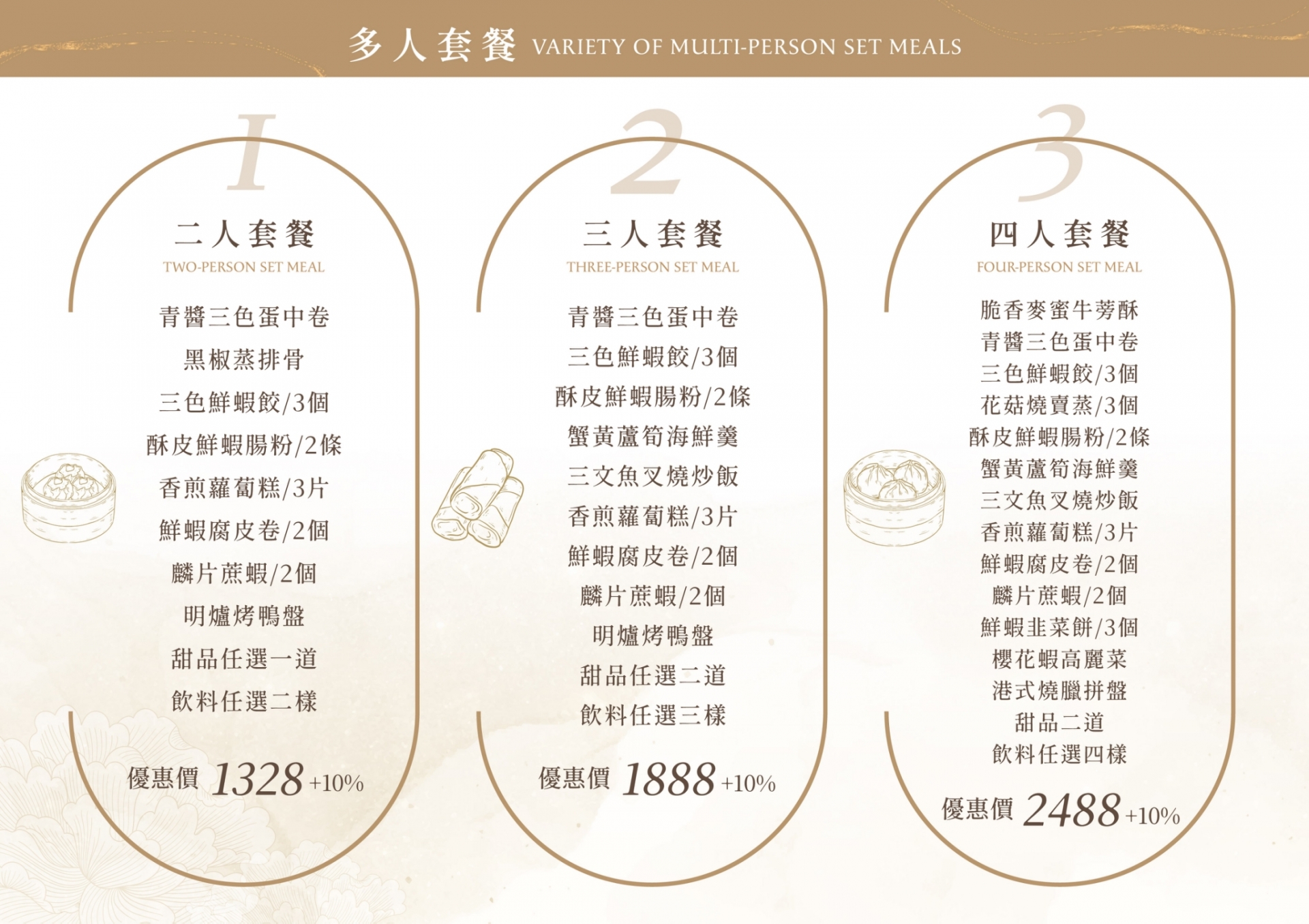 台中東區美食|瀚熙軒茶餐廳-置身博物館吃港點！港式手作創意料理，三人套餐激推櫻桃烤鴨、麟片蔗蝦，親子聚餐一日遊