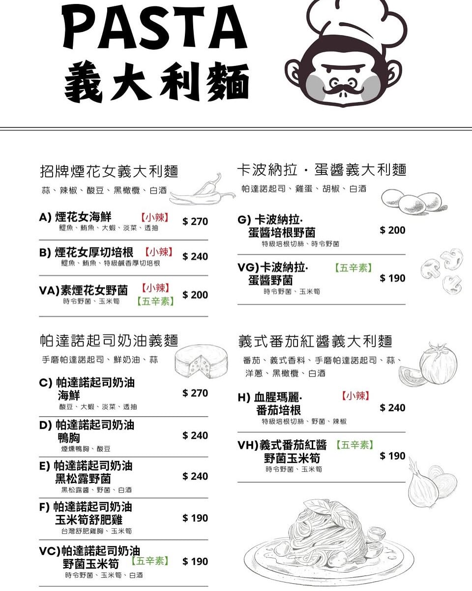 過年吃什麼? 台中市過年有開的店家名單幫大家準備好了!!