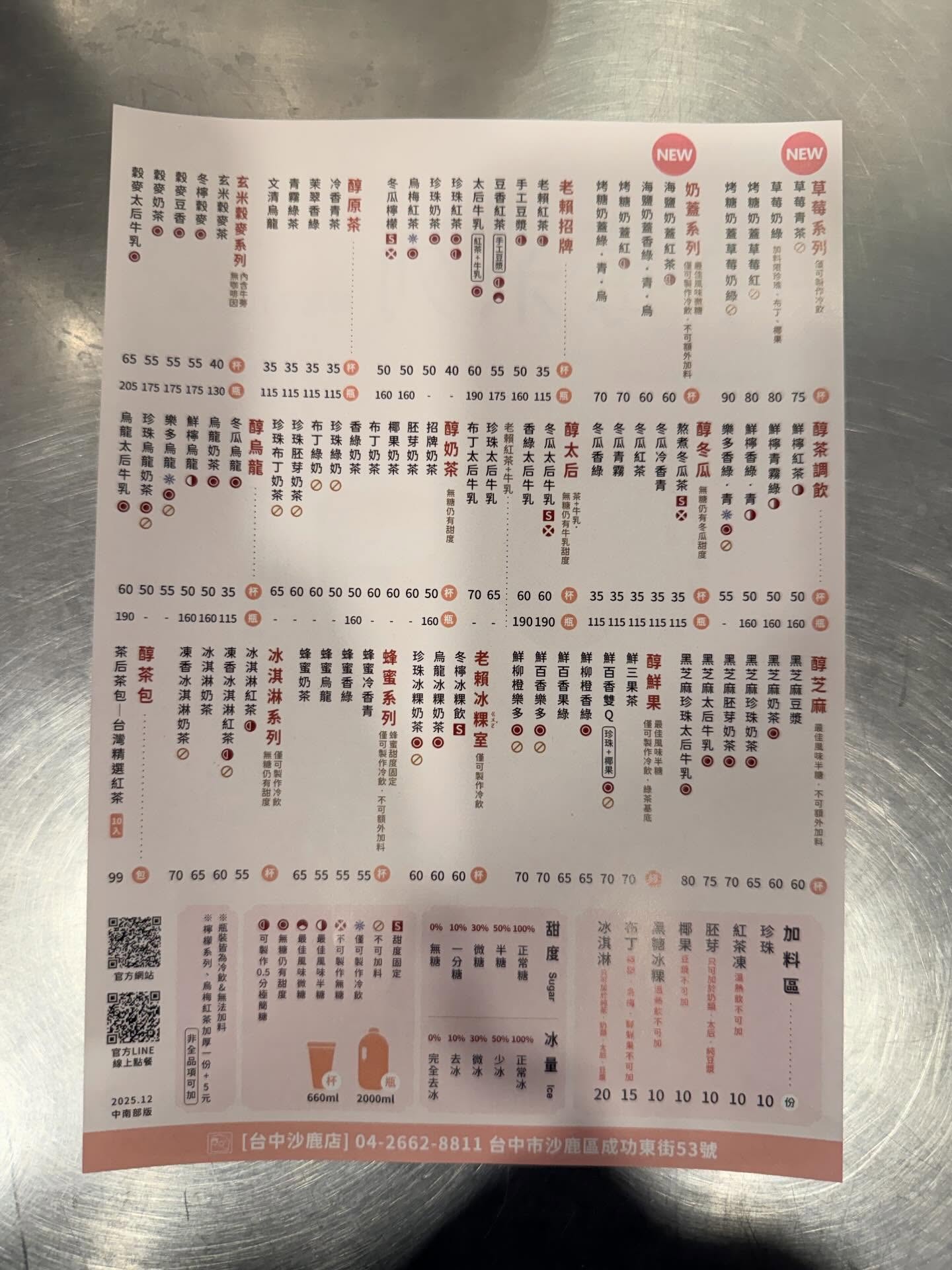 過年吃什麼? 台中市過年有開的店家名單幫大家準備好了!!