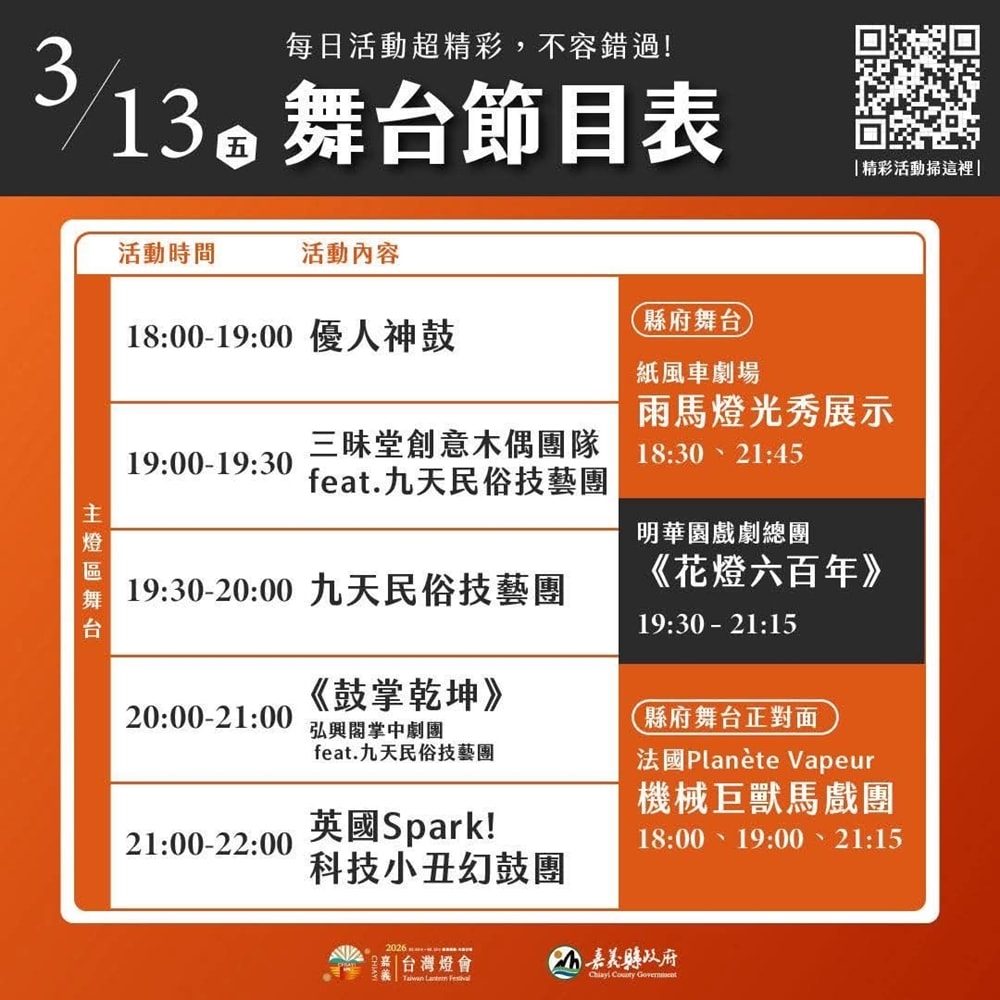 2026台灣燈會在嘉義！超狂主燈、煙火秀懶人包：時間地點/小提燈領取攻略一次看！