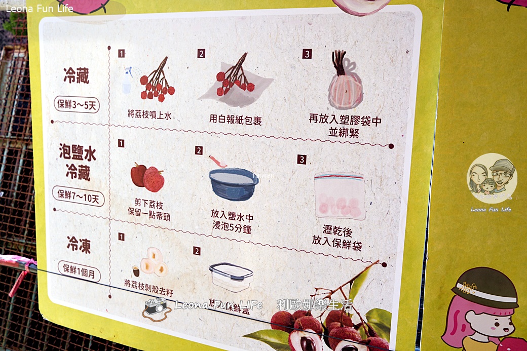 台中太平景點|簡家荔枝園-親子採果一日遊,邊採邊吃、還有好玩DIY,明年還要來! - 第28張圖 台中太平景點|簡家荔枝園-親子採果一日遊,邊採邊吃、還有好玩DIY,明年還要來!