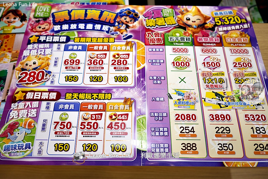 - 第3張圖